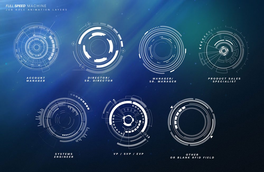 Job role animation layer graphics for each Cisco role type