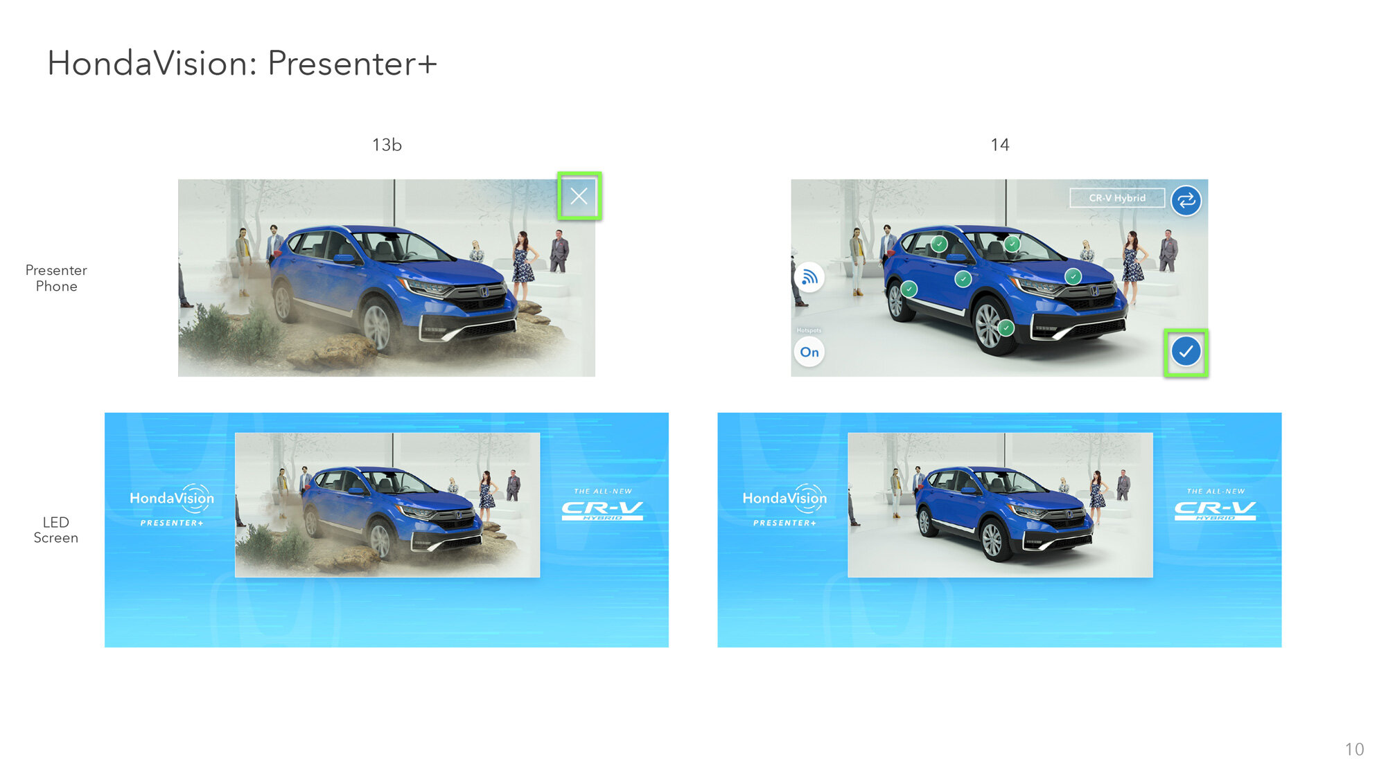 Step 4 of the AR presentation sequence