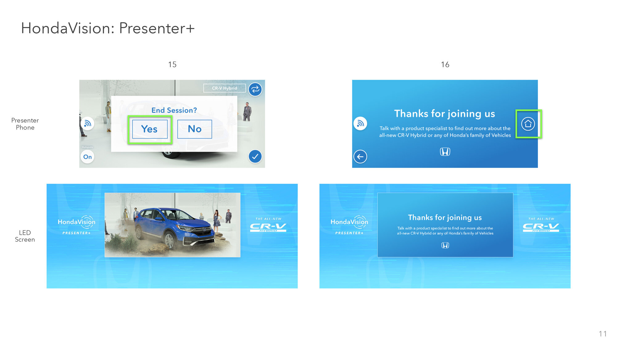 Step 5 of the AR presentation sequence