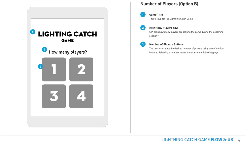 UX wireframe for the Number of Players screen