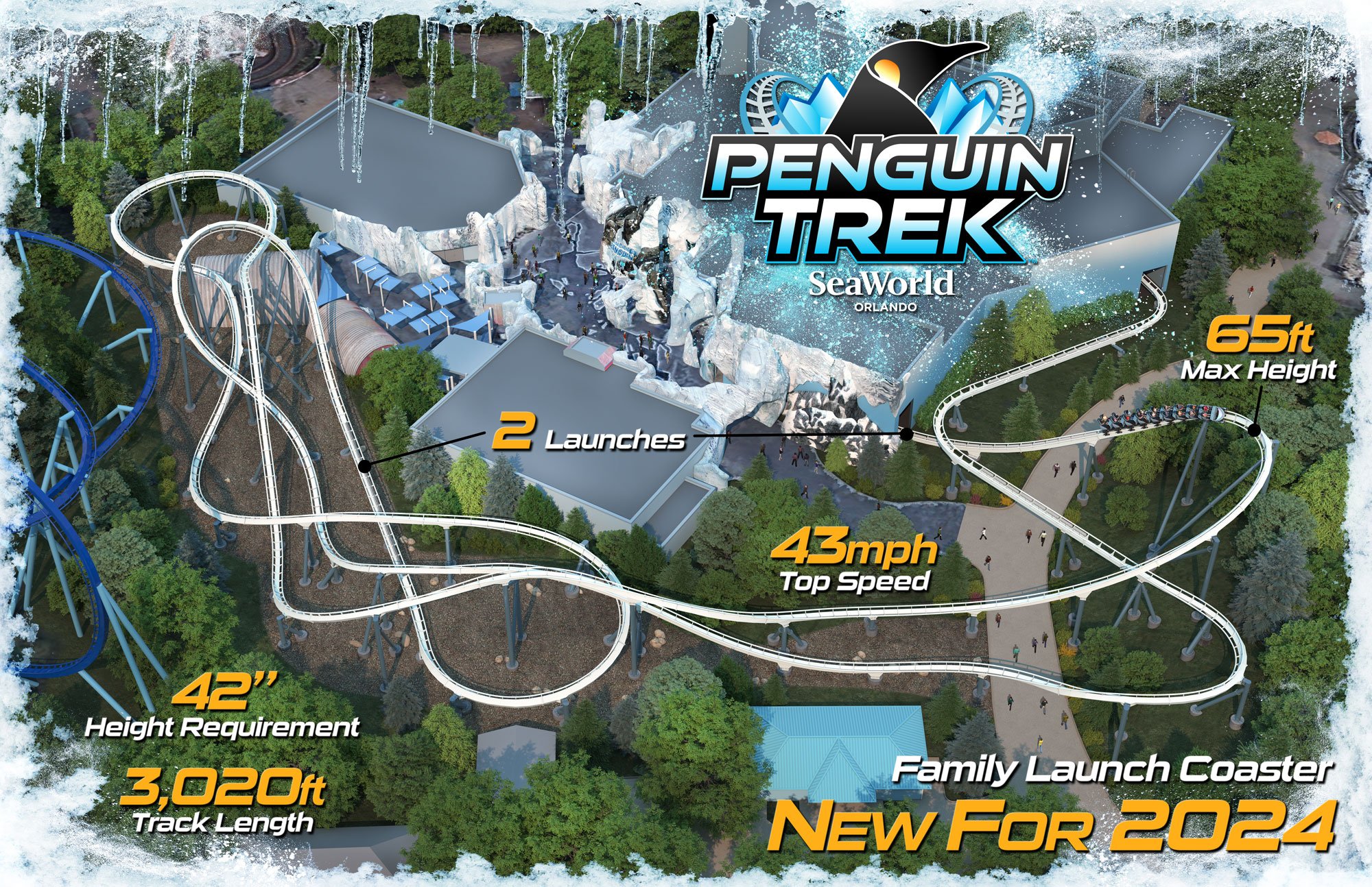 Infographic detailing Penguin Trek's key stats and story