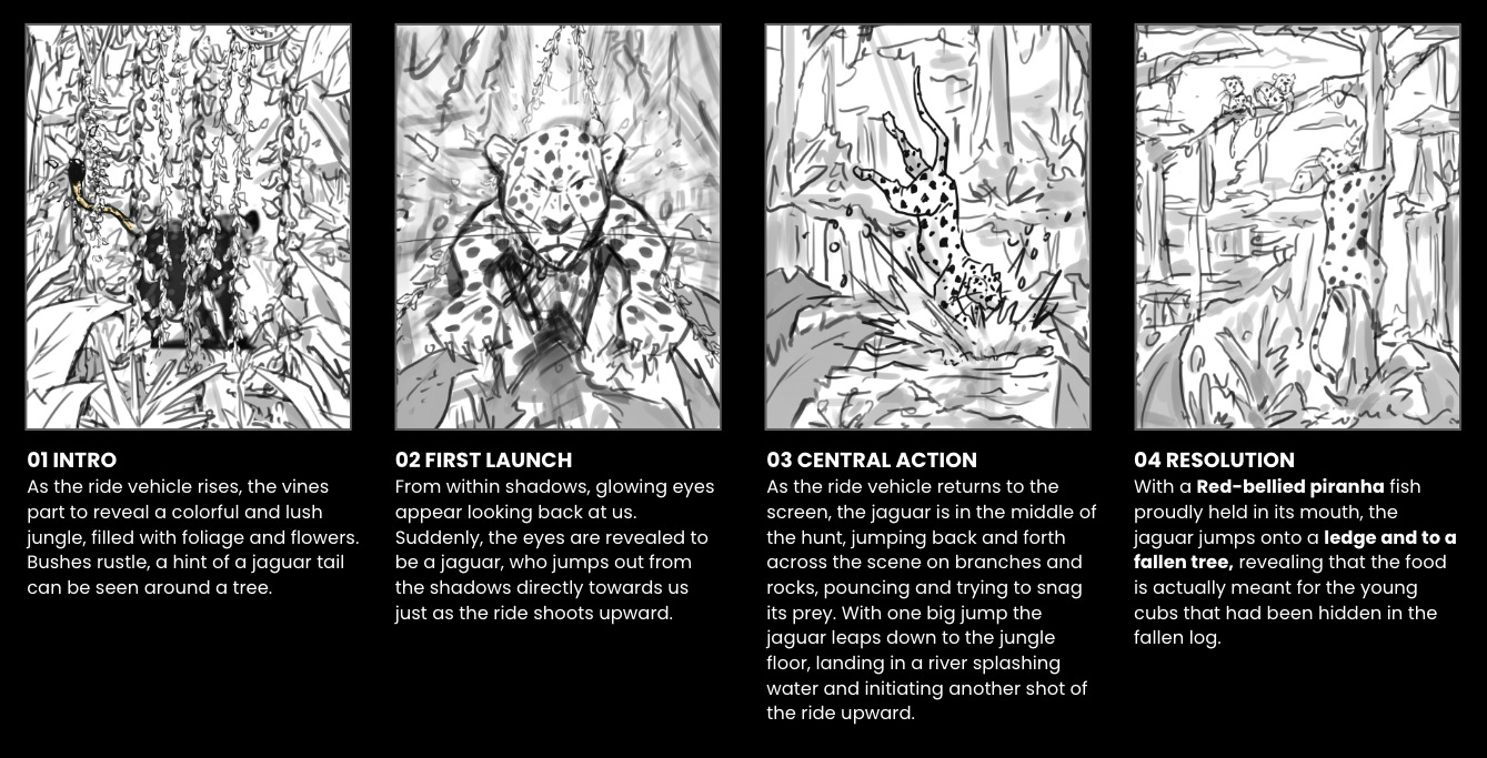 Jaguar ride sequence storyboard