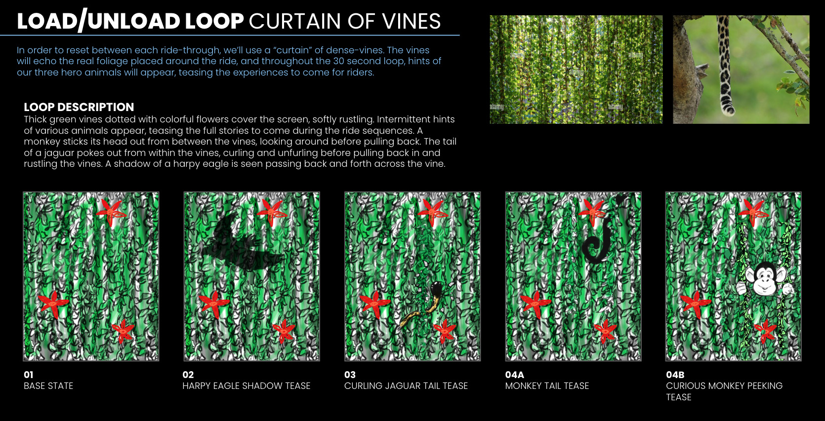 Load loop storyboard sequence